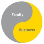 NYC family business coach